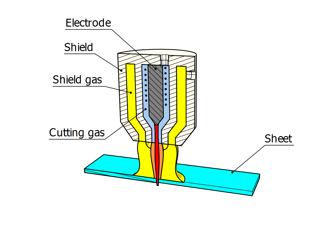 Plasma cutter cutting through metal