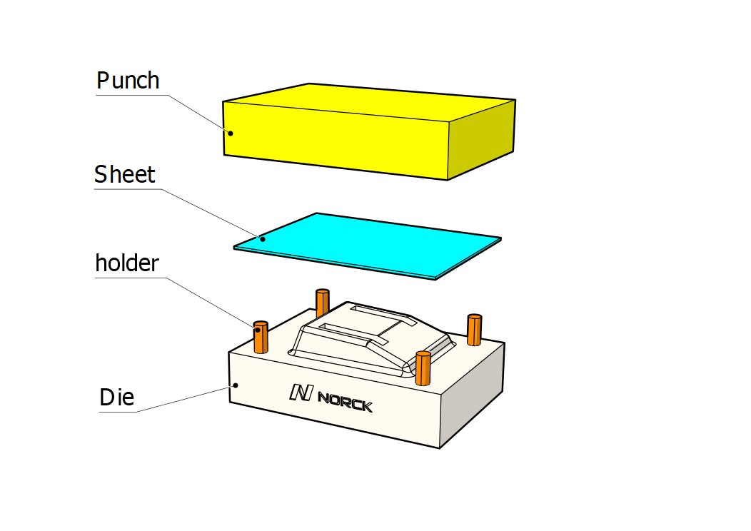 Stamping or punch press machines